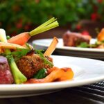 Higher Health and food technology Higher Health and food technology