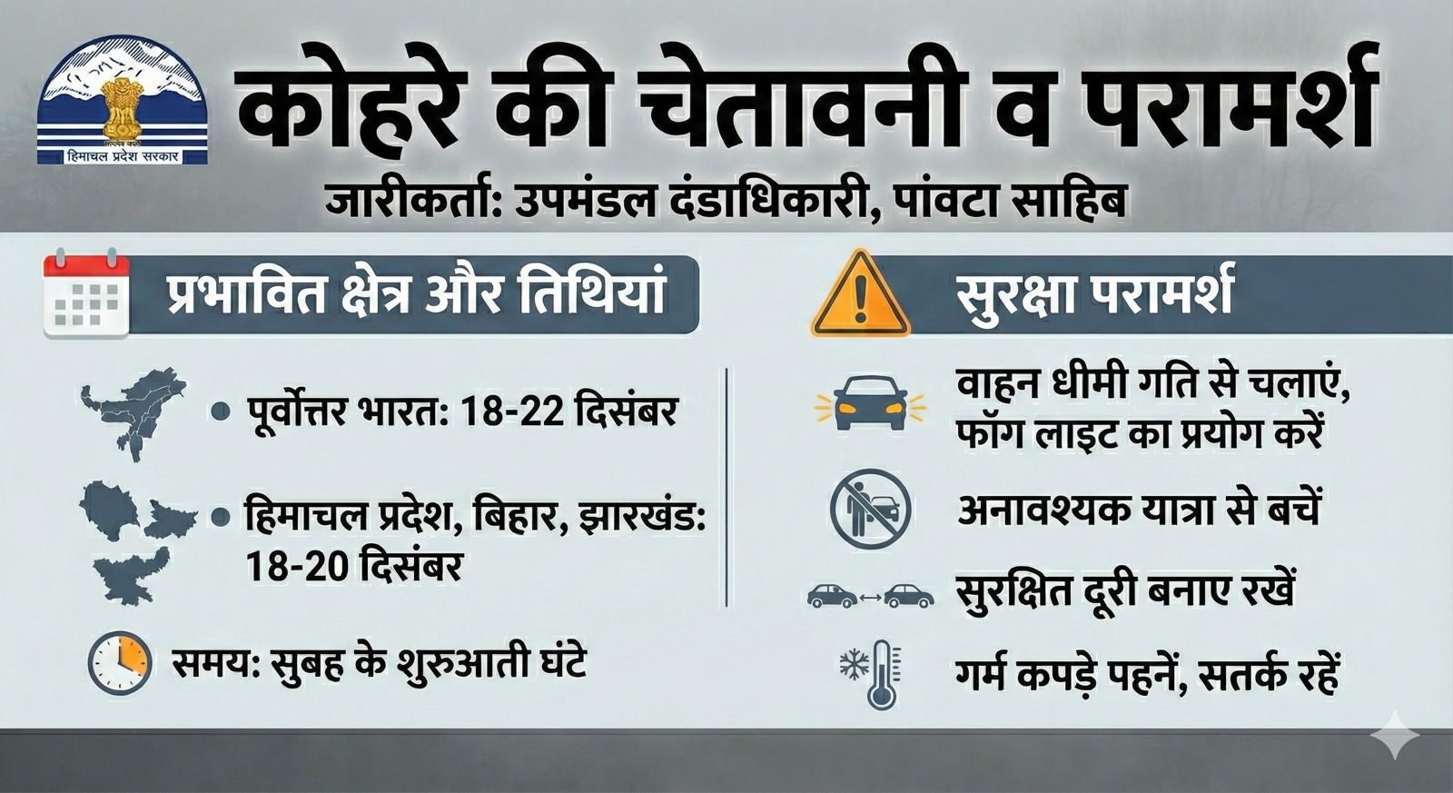 पांवटा साहिब में घने कोहरे को लेकर प्रशासन अलर्ट, जारी की गई जनहित एडवाइजरी पांवटा साहिब। पांवटा साहिब में घने कोहरे को लेकर प्रशासन अलर्ट, जारी की गई जनहित एडवाइजरी पांवटा साहिब।